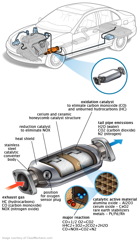 See B1276 repair manual