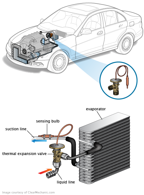 See B1276 repair manual